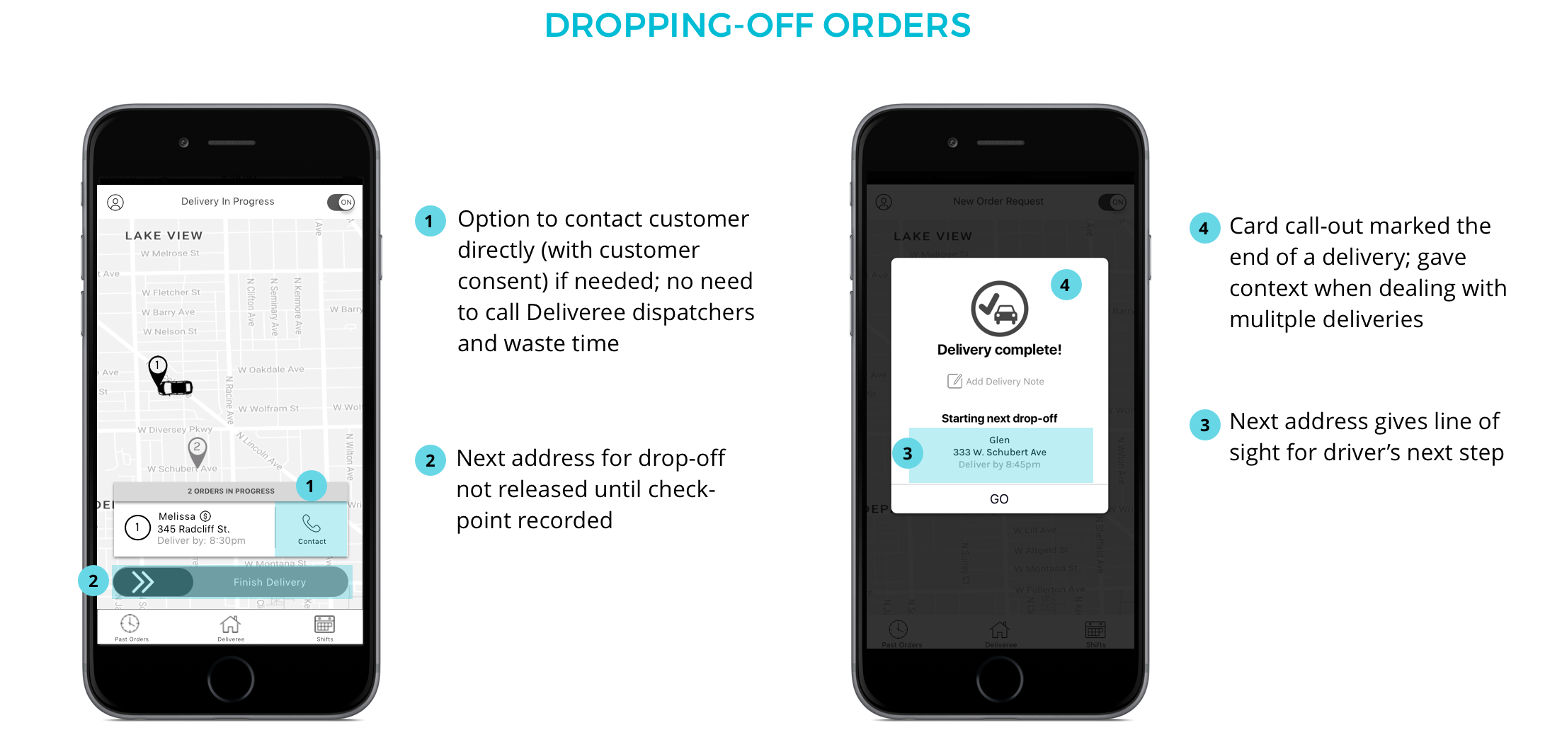 dropping orders
